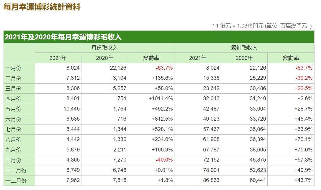 2024年澳门的资料热,收益成语分析落实_Android256.183