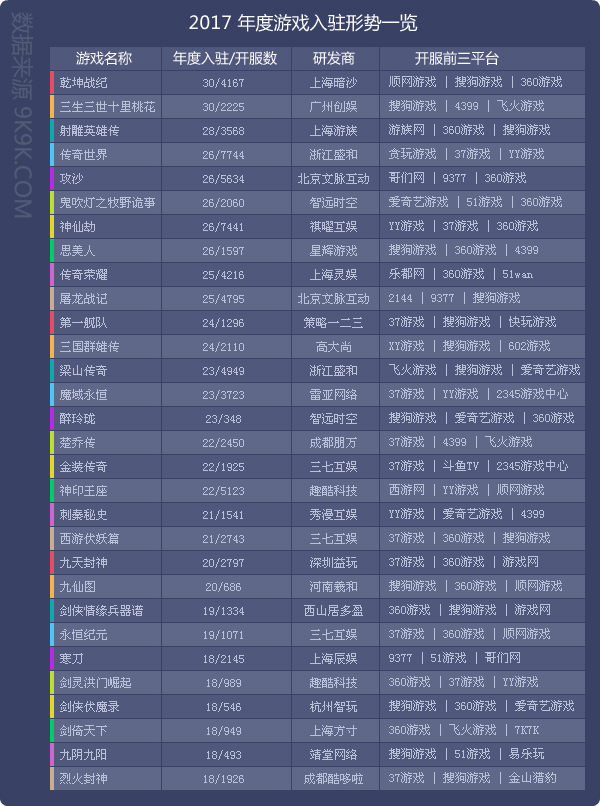 新奥门资料免费大全资料的,数据资料解释落实_游戏版256.183