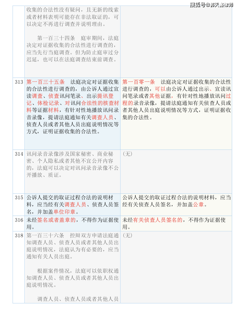 新澳开奖结果+开奖记录,效率资料解释落实_粉丝版335.372