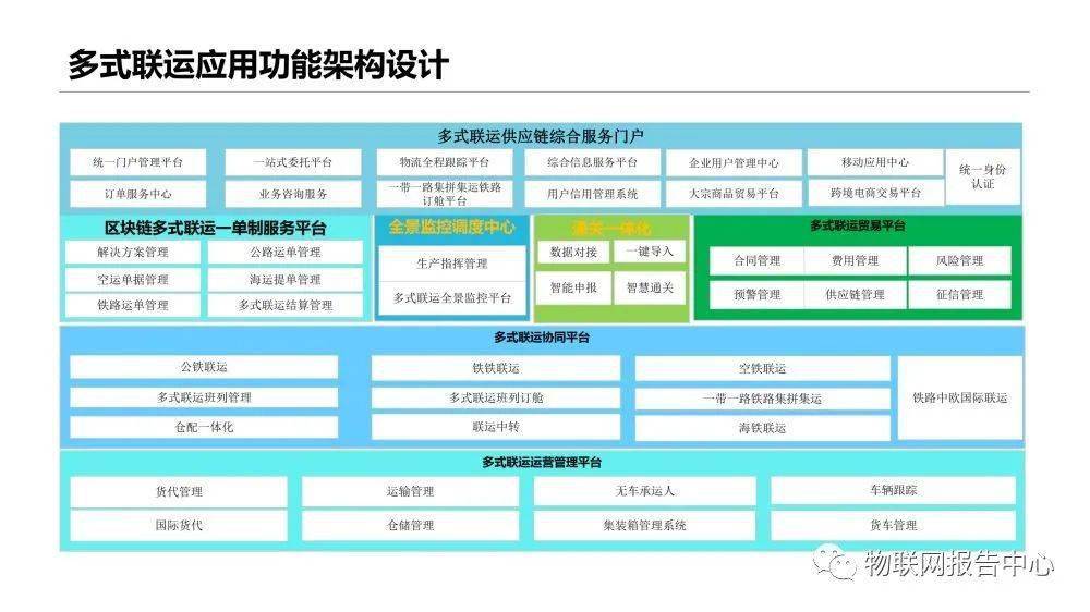 2024年11月 第1235页