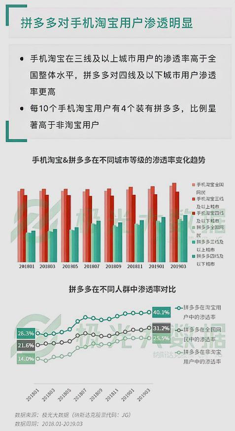 新澳天天彩免费资料,深入解析设计数据_Harmony款50.402