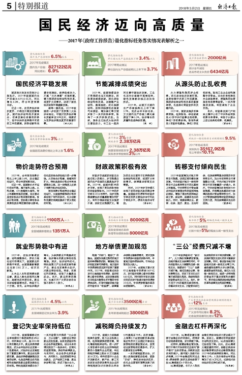 新奥内部免费资料,传统解答解释落实_Prime52.102