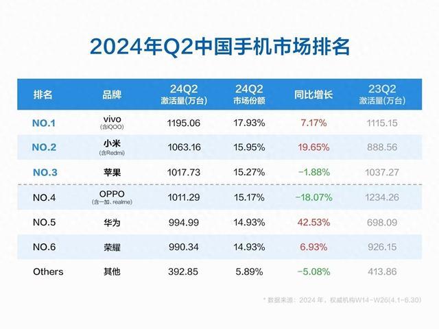 2024澳门天天开彩,市场趋势方案实施_静态版6.22