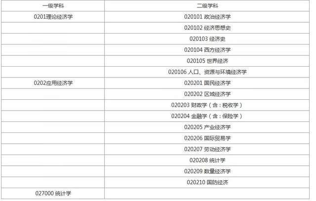 新澳天天开奖资料,专业解析说明_冒险款94.407