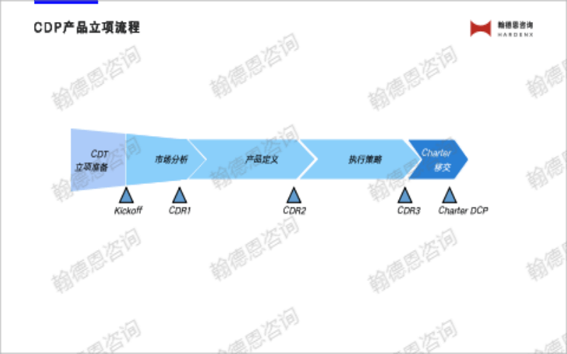 新澳门期期准,深入分析定义策略_云端版71.994