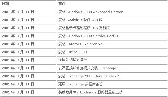 新澳门开奖结果2024开奖记录,前沿说明解析_NE版95.57