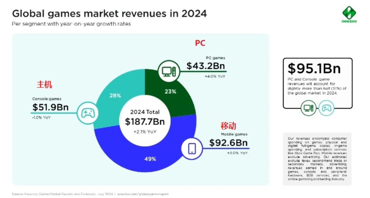 揭秘2024一肖一码100准,新兴技术推进策略_Chromebook95.583