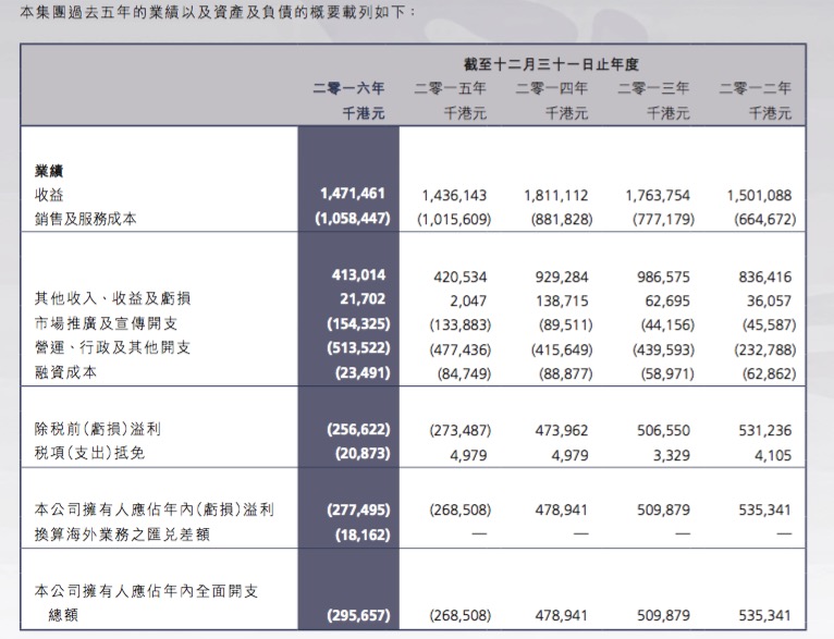 澳门2024正版资料免费看,全面理解执行计划_WP51.278