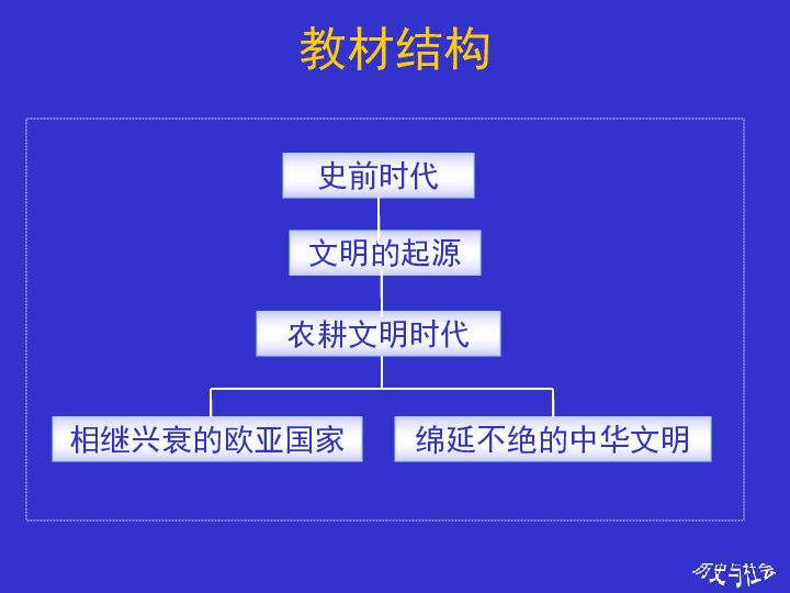 2024年资料免费大全,社会责任方案执行_WearOS56.777