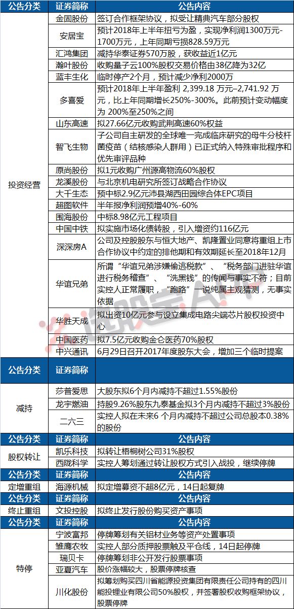 2024今晚香港开特马开什么六期,准确资料解释落实_Lite81.421