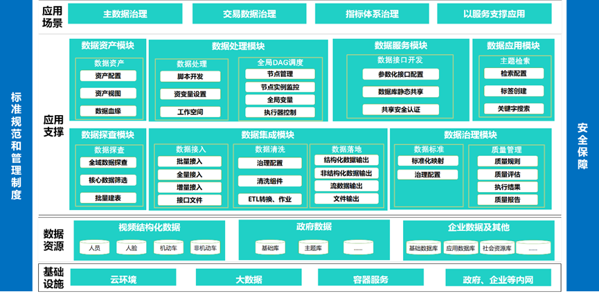 新奥精准资料免费提供630期,数据导向解析计划_精装版11.803