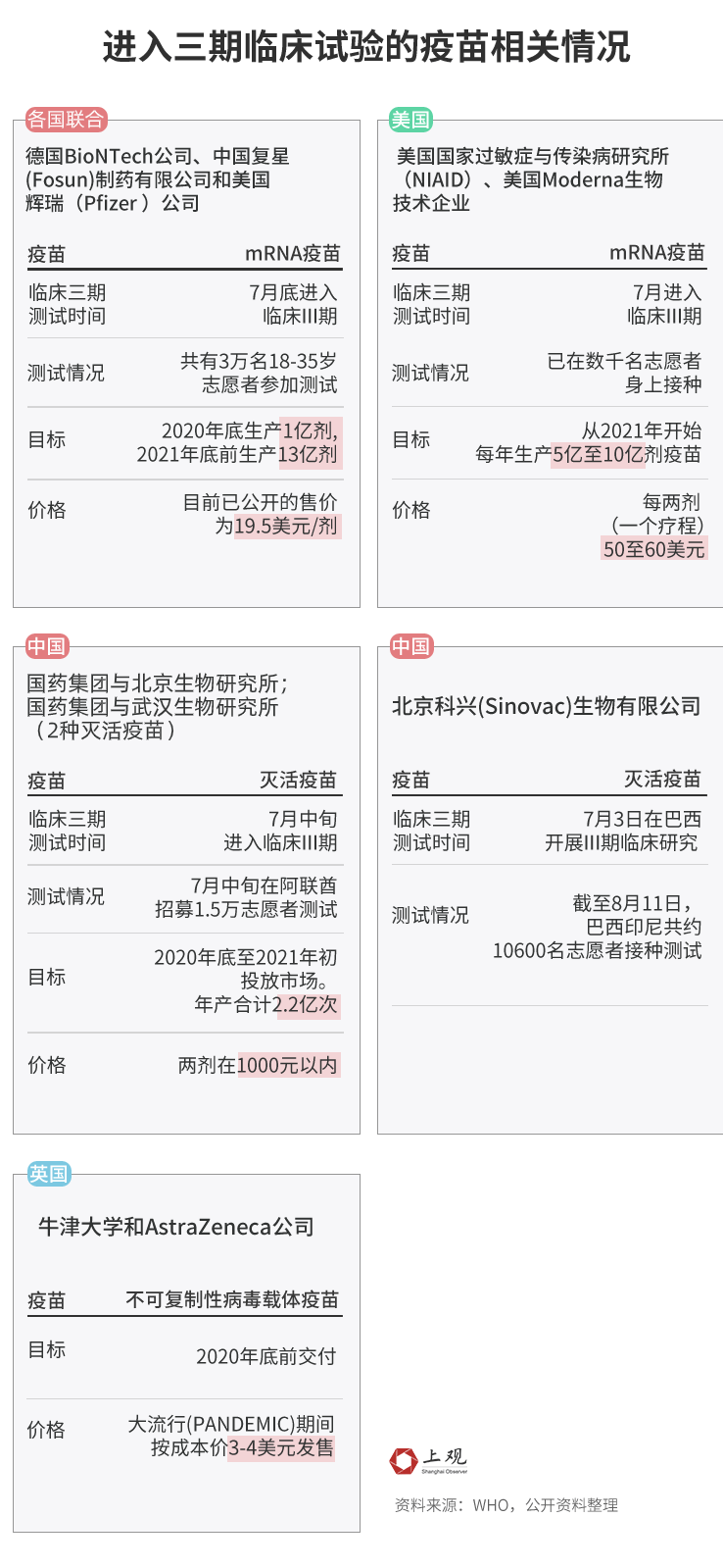 新澳门六开奖结果2024开奖记录查询网站,标准化程序评估_交互版19.362