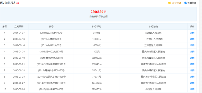 新澳历史开奖最新结果查询表,全面数据应用执行_HD85.218