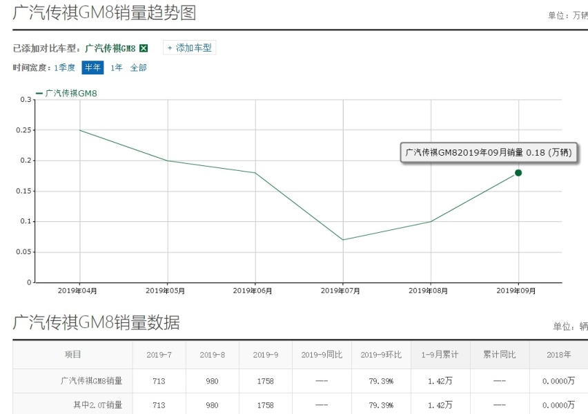 广东八二站资料,综合评估解析说明_领航款55.416