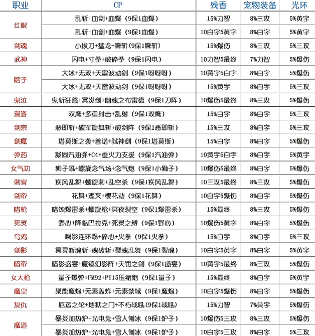 2024澳门天天开好彩资料_,广泛的解释落实支持计划_至尊版76.998