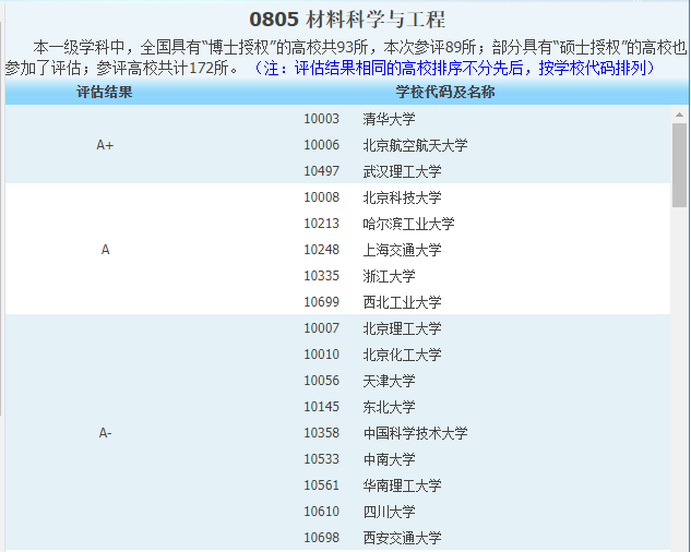 新澳门历史开奖记录查询今天,权威评估解析_钱包版90.800