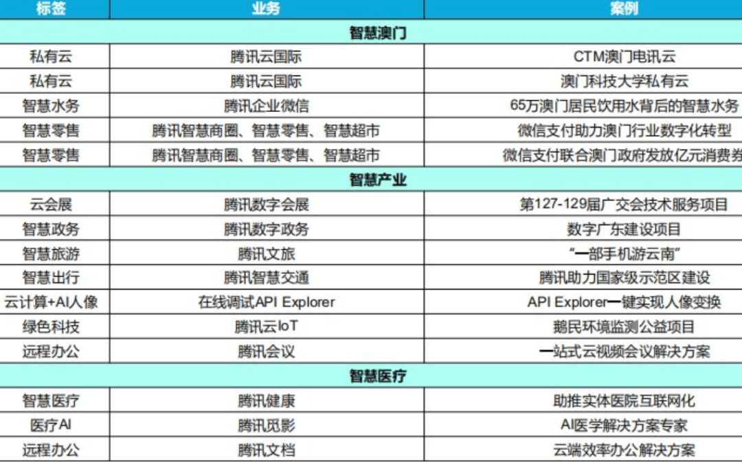 澳门内部资料和公开资料,准确资料解释落实_专业版150.205