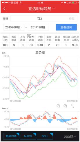 7777788888王中王中特,深入应用解析数据_8DM44.718