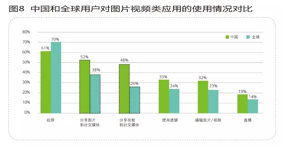 澳门开奖结果,全面应用数据分析_复刻版91.228