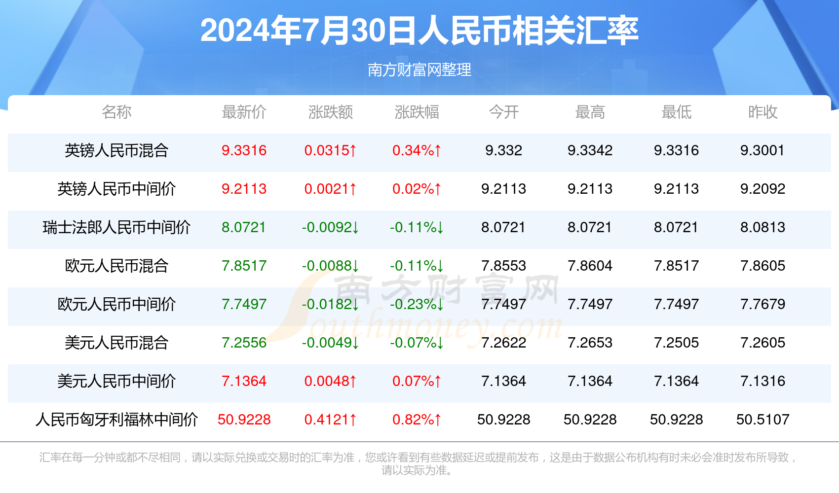 2024年澳门开奖结果记录,全面数据分析实施_精装版18.895