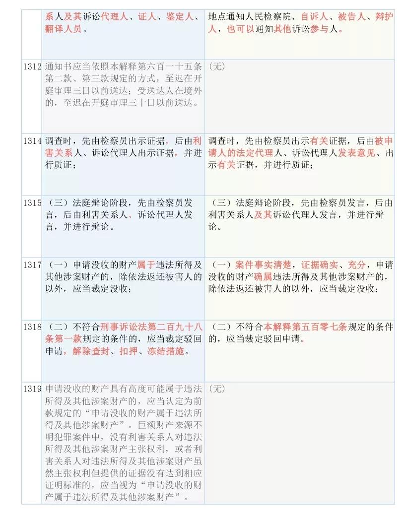 2024新澳今晚资料,重要性解释落实方法_精英版201.123