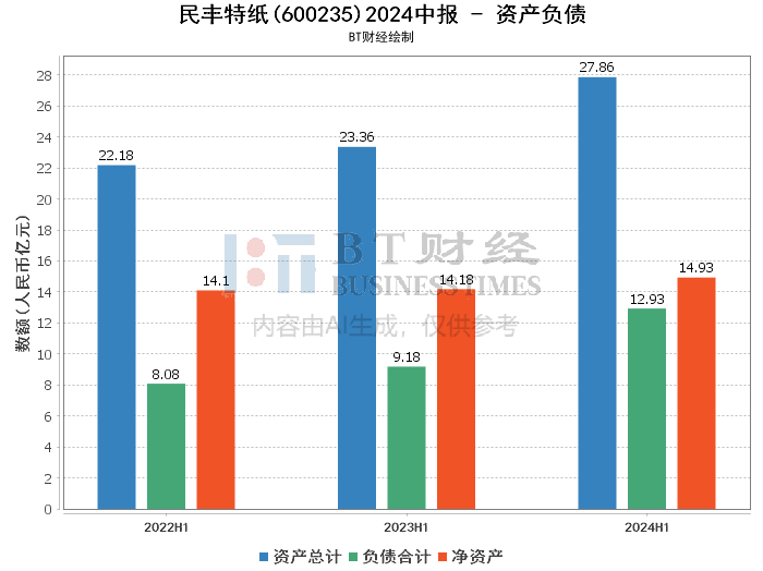 新澳门开奖结果2024,深入数据执行解析_kit83.99