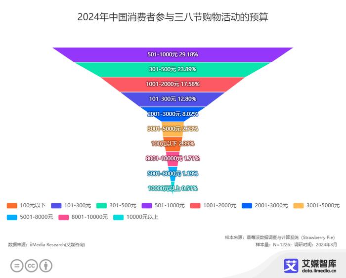 新澳门天天开结果,深入数据策略解析_专家版40.798