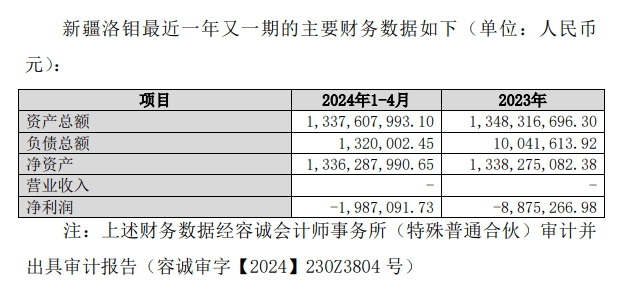 2024年新澳全年免费资料大全,合理执行审查_XP71.54