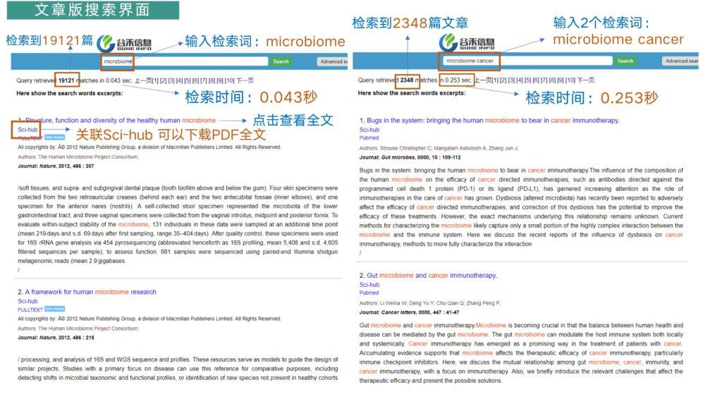 2004新澳精准资料免费提供,高效方法解析_HarmonyOS30.722