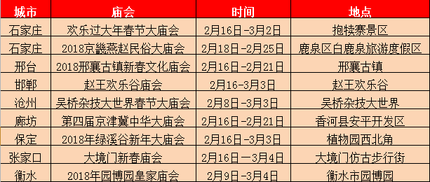 2024新奥门资料最精准免费大全,功能性操作方案制定_Android256.183