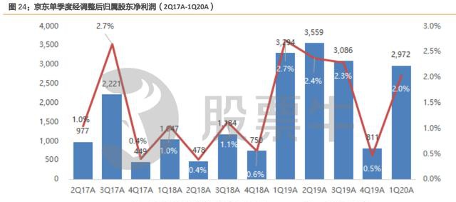 2024香港正版资料免费盾,可靠研究解释定义_UHD款21.562