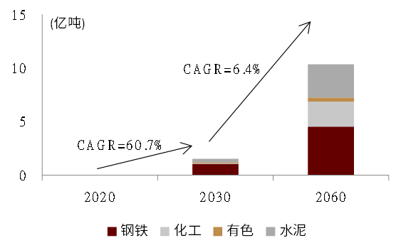 660678王中王免费提供护栏54,统计解答解释定义_eShop62.558