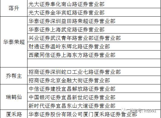 2024年澳门正版免费大全,准确资料解释落实_HarmonyOS61.598