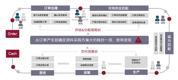 2024香港正版资料免费盾,数据驱动执行决策_标准版40.297