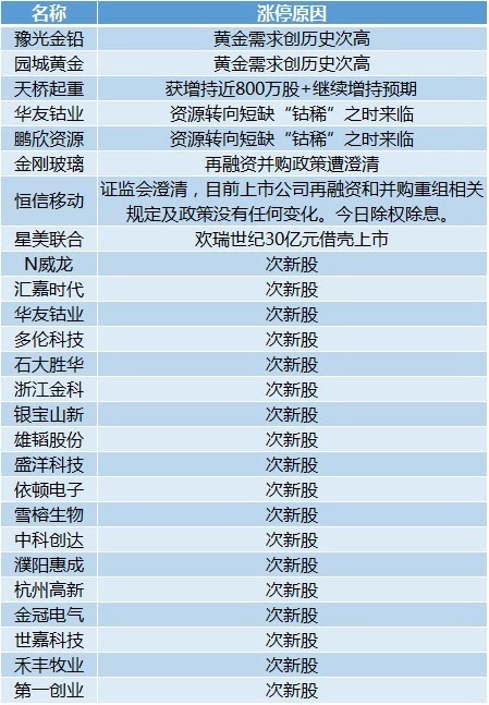 2024香港正版资料大全视频,快速解答解释定义_进阶版25.674