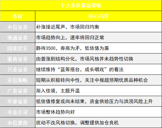 新奥资料免费精准,市场趋势方案实施_粉丝版335.372