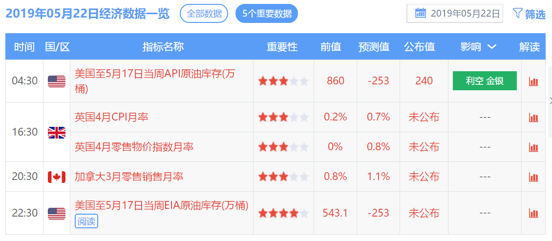 2024年香港澳门开奖结果,深入数据执行方案_黄金版97.588