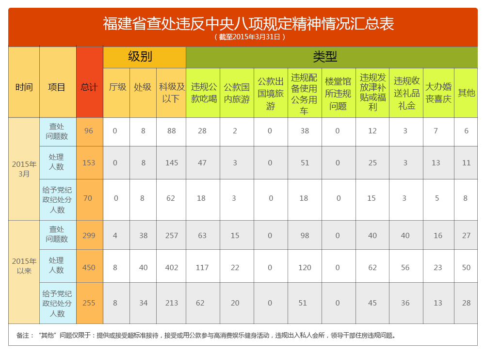 新澳精准资料免费提供生肖版,最新数据解释定义_V77.663