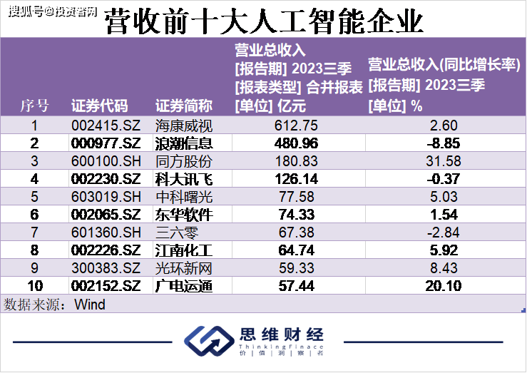 2024年新奥开奖结果,经济执行方案分析_Premium83.243