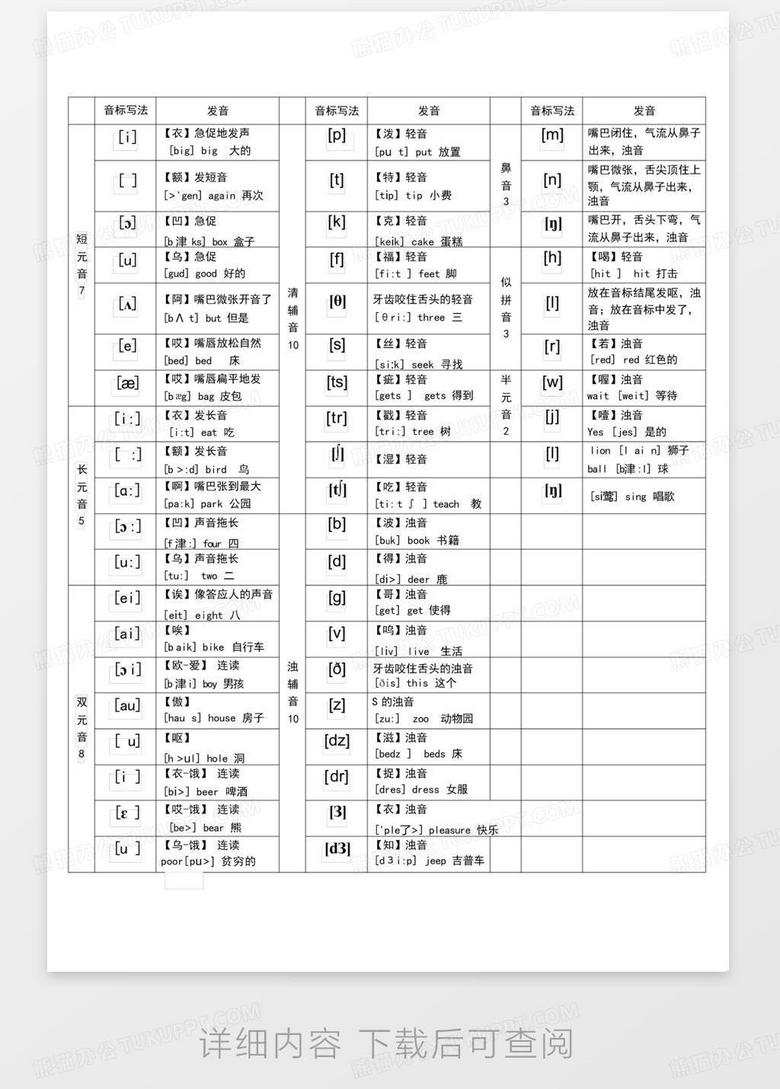 最新国际音标对照表及其应用指南