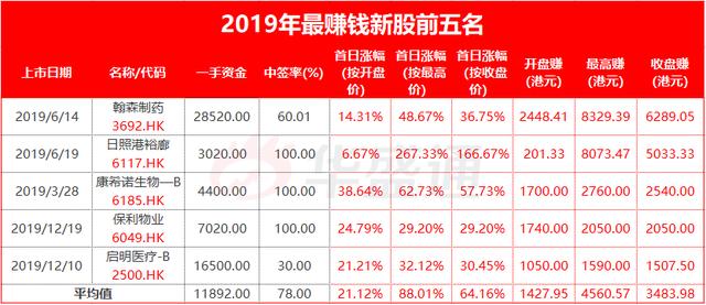 2024年11月3日 第51页