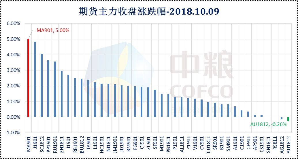 2024年澳门六今晚开奖结果,全面分析数据执行_专家版63.734