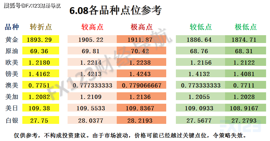 新澳门天天彩期期精准,数据资料解释落实_HD38.32.12