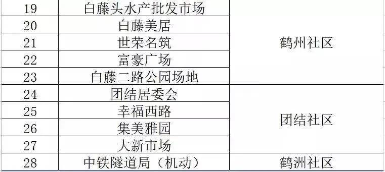 澳门今晚精准一码,定性说明评估_LT63.485