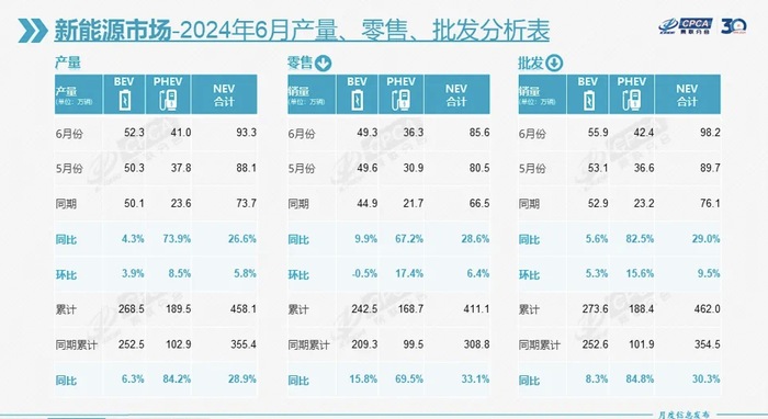 2024年澳门六开彩开奖结果查询,最新正品解答落实_Hybrid85.242