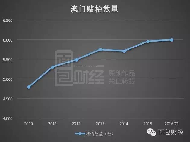 澳门一码100%准确,全面分析数据执行_GM版66.318