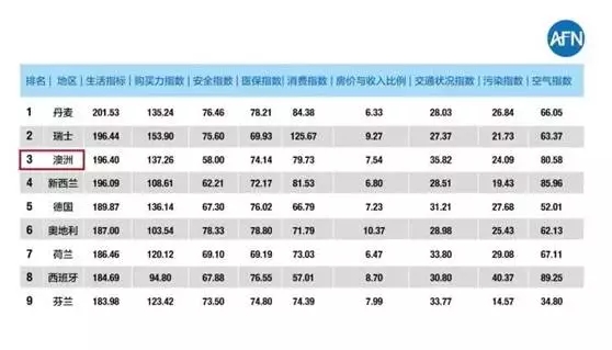 2024新澳好彩免费资料查询,全面数据策略实施_SP19.755