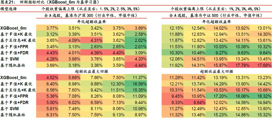 2024澳门特马今晚开奖097期,数据解析导向策略_DP38.835