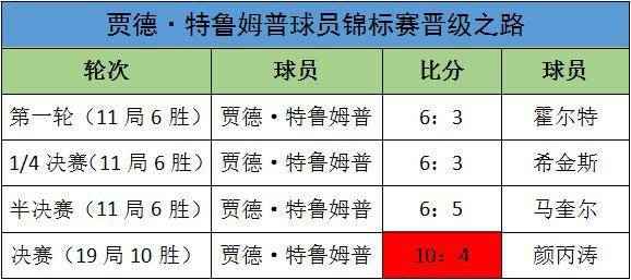 2024澳门今晚开特,现状评估解析说明_FT67.215