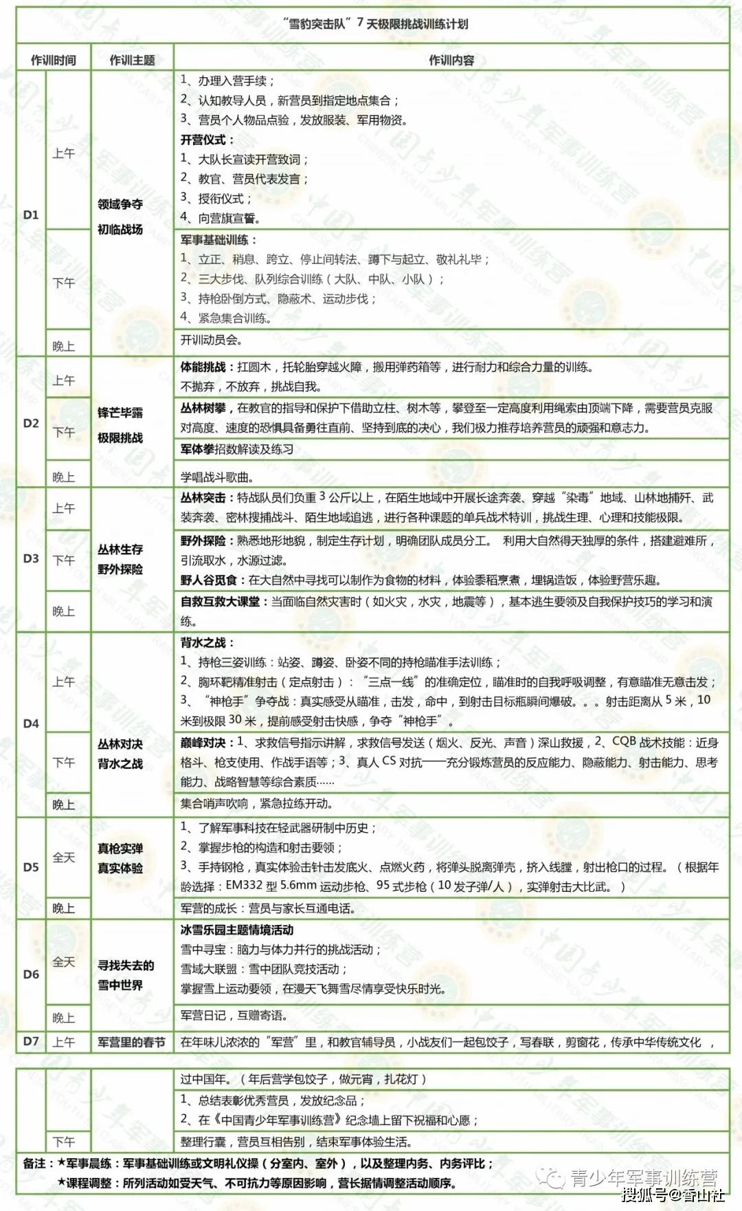 2024年香港正版资料免费大全图片,数据整合计划解析_挑战版75.327